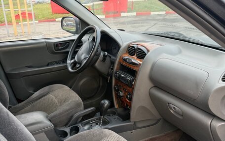 Hyundai Santa Fe III рестайлинг, 2002 год, 290 000 рублей, 7 фотография