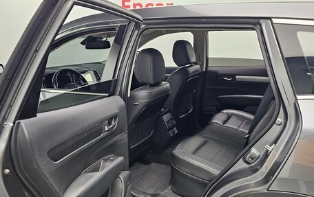 Renault Samsung QM6, 2021 год, 1 794 001 рублей, 20 фотография