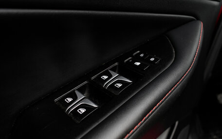 Changan CS35 Plus, 2024 год, 2 080 000 рублей, 25 фотография