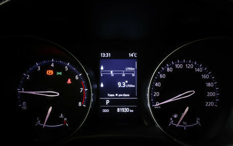 Toyota C-HR I рестайлинг, 2020 год, 2 490 000 рублей, 16 фотография