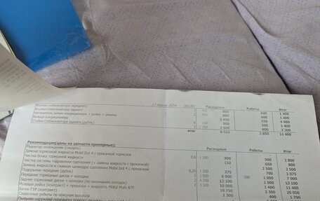 Subaru Legacy III, 2002 год, 470 000 рублей, 9 фотография