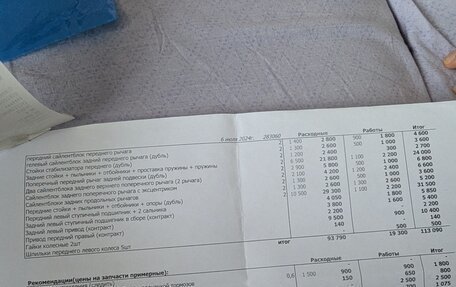 Subaru Legacy III, 2002 год, 470 000 рублей, 12 фотография