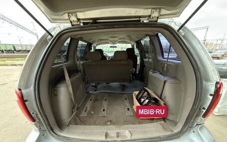 Chrysler Voyager IV, 2003 год, 250 000 рублей, 15 фотография