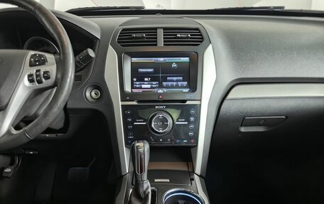 Ford Explorer VI, 2015 год, 2 873 000 рублей, 15 фотография