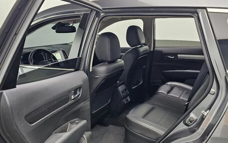 Renault Samsung QM6, 2021 год, 1 720 000 рублей, 12 фотография