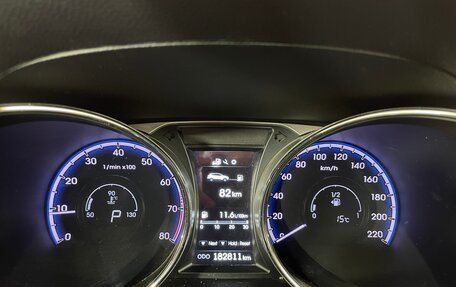 Hyundai ix35 I рестайлинг, 2014 год, 1 385 000 рублей, 15 фотография