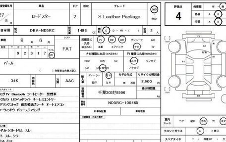 Mazda Roadster IV (ND), 2015 год, 1 660 000 рублей, 3 фотография