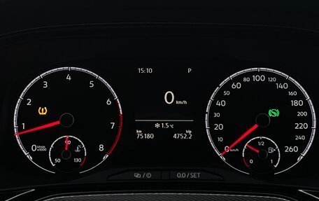 Volkswagen Polo VI (EU Market), 2020 год, 1 740 000 рублей, 26 фотография