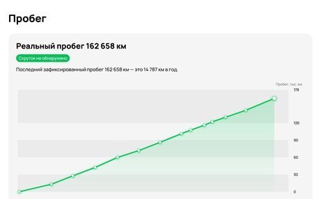 Nissan Note II рестайлинг, 2013 год, 800 000 рублей, 17 фотография