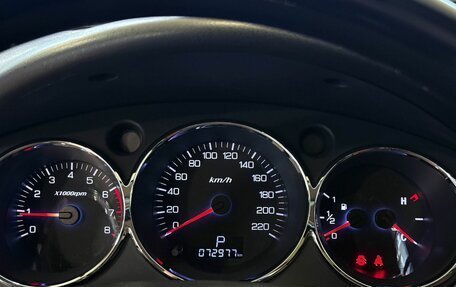 DongFeng H30 Cross, 2016 год, 685 000 рублей, 10 фотография