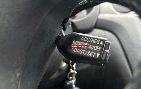 Mitsubishi Outlander III рестайлинг 3, 2005 год, 600 000 рублей, 15 фотография