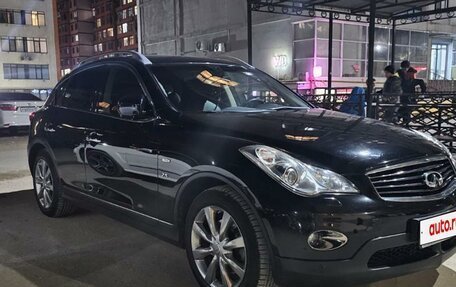 Infiniti QX50 I рестайлинг, 2015 год, 2 400 000 рублей, 11 фотография