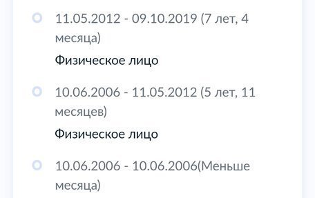 Ford Focus II рестайлинг, 2006 год, 390 000 рублей, 16 фотография