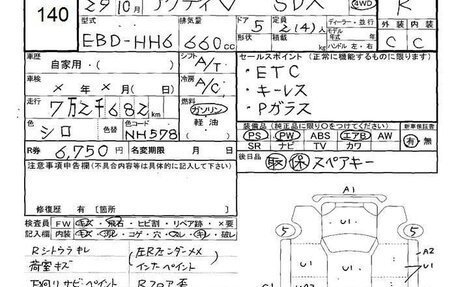 Honda Acty III, 2017 год, 508 950 рублей, 6 фотография