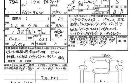 Toyota Alphard III, 2019 год, 5 000 000 рублей, 14 фотография