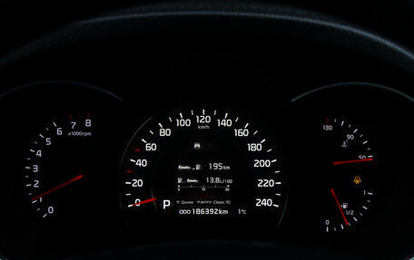 KIA Sorento II рестайлинг, 2013 год, 1 565 000 рублей, 22 фотография