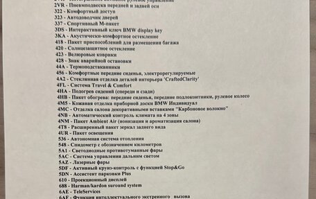 BMW X6, 2020 год, 9 800 000 рублей, 24 фотография