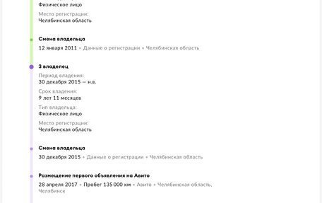 Hyundai Elantra IV, 2008 год, 540 000 рублей, 21 фотография