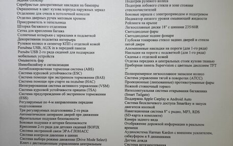 KIA Sorento III Prime рестайлинг, 2018 год, 2 899 000 рублей, 30 фотография