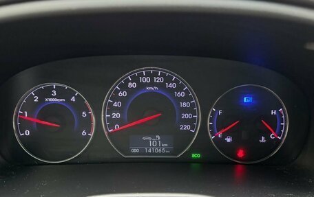 Hyundai Santa Fe III рестайлинг, 2012 год, 1 550 000 рублей, 12 фотография