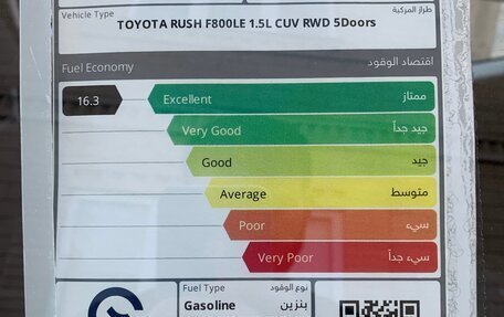 Toyota Rush II, 2023 год, 2 750 000 рублей, 7 фотография