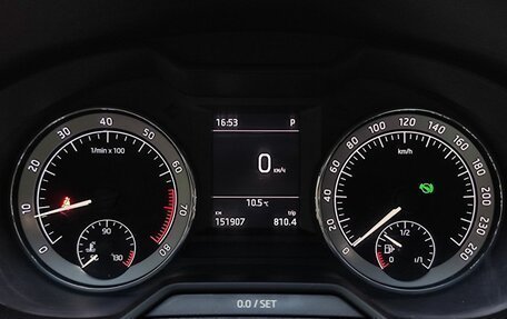 Skoda Octavia, 2016 год, 1 500 000 рублей, 15 фотография