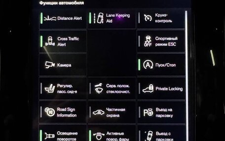 Volvo XC90 II рестайлинг, 2016 год, 3 400 000 рублей, 17 фотография