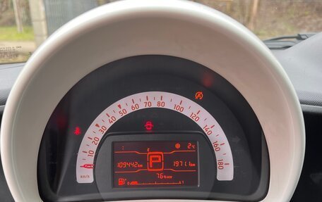 Smart Forfour II, 2016 год, 730 000 рублей, 13 фотография