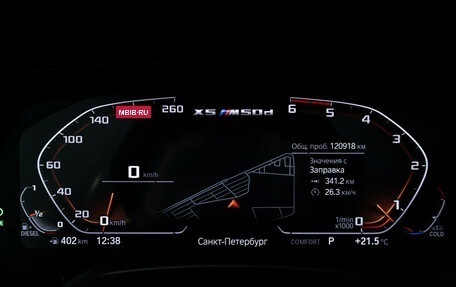 BMW X5, 2020 год, 7 240 000 рублей, 12 фотография