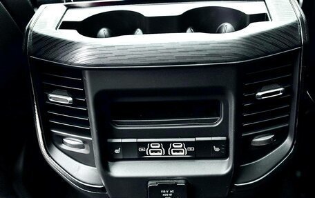 Rambler 1500, 2025 год, 9 128 000 рублей, 28 фотография