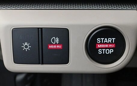 Porsche Panamera, 2025 год, 223 922 рублей, 29 фотография