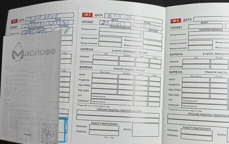 Ford C-MAX I рестайлинг, 2004 год, 400 000 рублей, 22 фотография