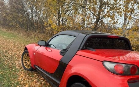 Smart Roadster, 2004 год, 857 000 рублей, 10 фотография