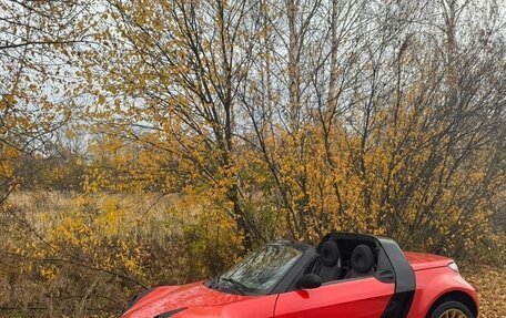 Smart Roadster, 2004 год, 857 000 рублей, 23 фотография