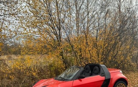 Smart Roadster, 2004 год, 857 000 рублей, 22 фотография