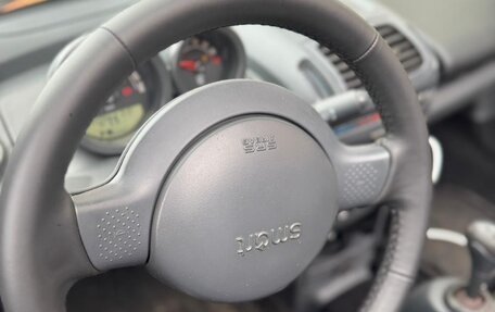 Smart Roadster, 2004 год, 857 000 рублей, 27 фотография