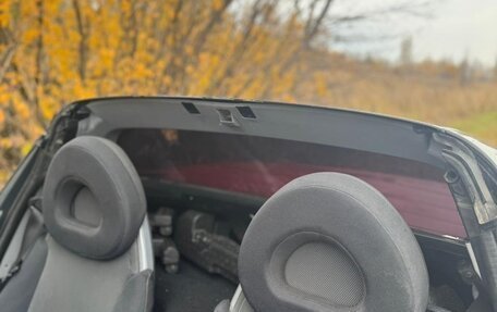 Smart Roadster, 2004 год, 857 000 рублей, 26 фотография