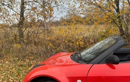 Smart Roadster, 2004 год, 857 000 рублей, 24 фотография