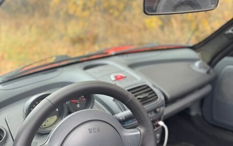 Smart Roadster, 2004 год, 857 000 рублей, 29 фотография