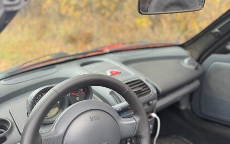 Smart Roadster, 2004 год, 857 000 рублей, 30 фотография