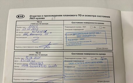 KIA Optima IV, 2018 год, 2 100 000 рублей, 11 фотография