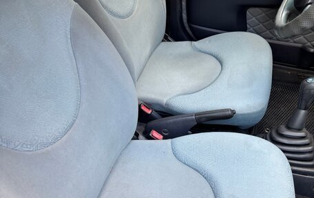 Nissan Micra II, 2002 год, 225 000 рублей, 5 фотография