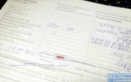 Hyundai Santa Fe III рестайлинг, 2002 год, 495 000 рублей, 20 фотография