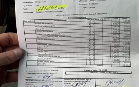 Nissan Teana, 2008 год, 1 030 000 рублей, 13 фотография