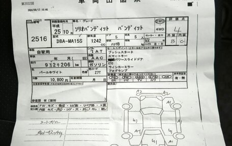 Suzuki Solio II, 2013 год, 875 000 рублей, 9 фотография