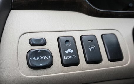 Toyota Highlander III, 2003 год, 950 000 рублей, 17 фотография