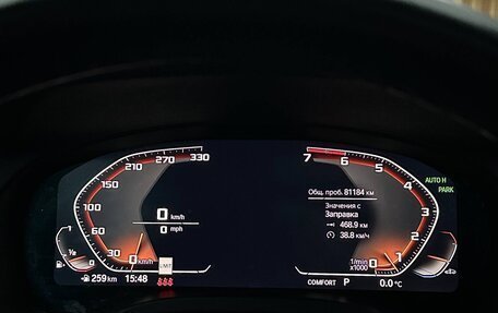 BMW X4, 2021 год, 4 800 000 рублей, 24 фотография