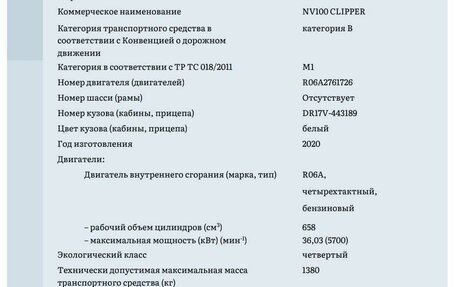 Nissan NV100 Clipper III, 2020 год, 929 000 рублей, 21 фотография