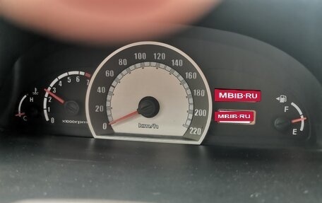 Hyundai Matrix I рестайлинг, 2004 год, 249 000 рублей, 5 фотография