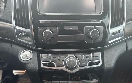 Haval H9 I рестайлинг, 2020 год, 2 650 000 рублей, 5 фотография